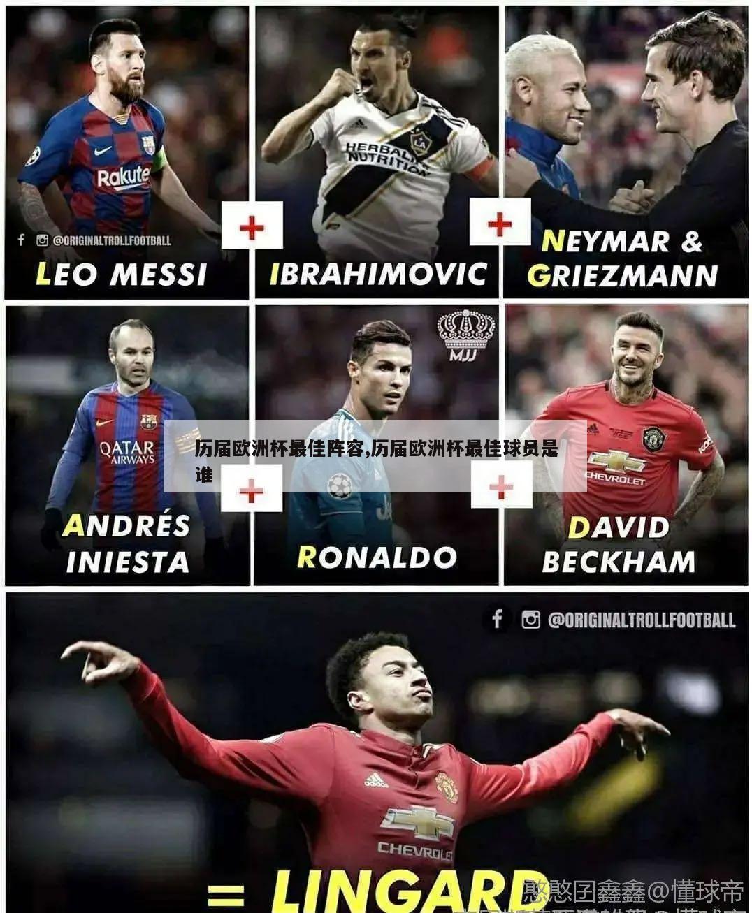 历届欧洲杯最佳阵容,历届欧洲杯最佳球员是谁